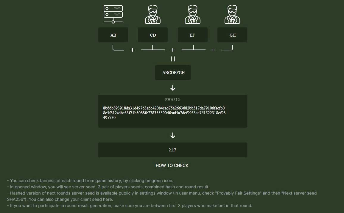 Aviator slot game how to check